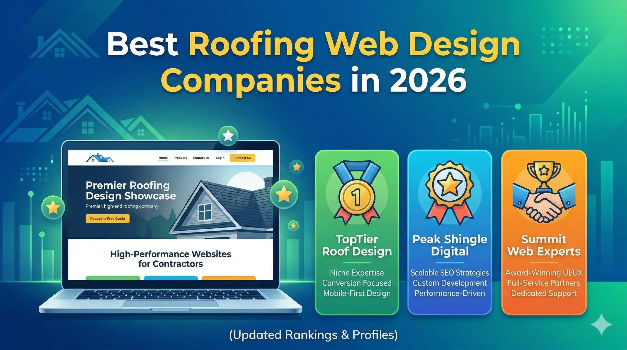 Best Roofing Web Design Companies in 2026